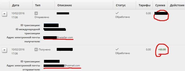 мошеннические транзакции на Skrill