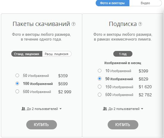 подписка depositphotos для бизнеса